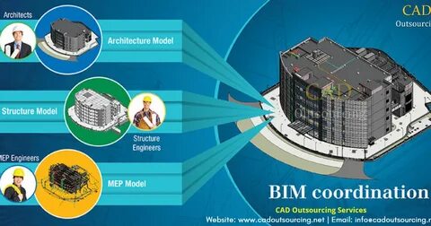 Structuring engineers