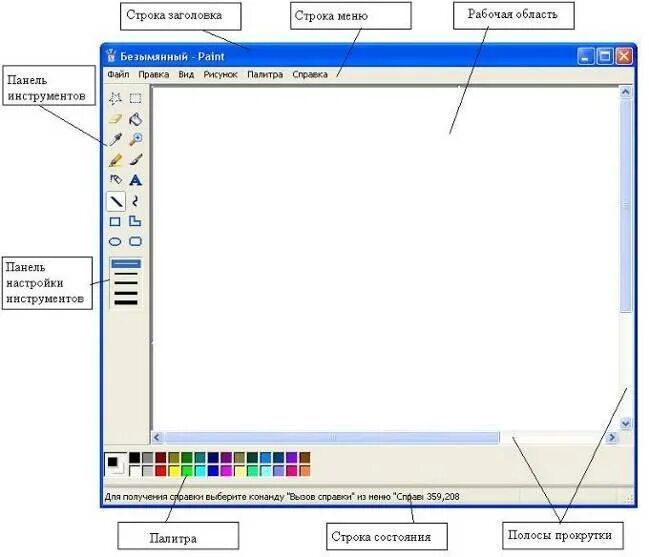 Что отображается в строке заголовка paint. Рабочая область графического редактора Paint. Окно графического редактора Paint. Строка меню в Paint. Строка заголовка в паинте.