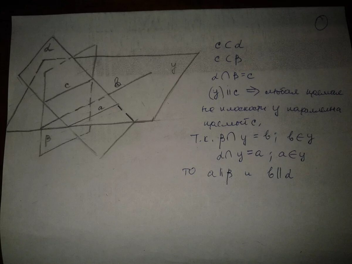 Точка б лежит в плоскости бета. Плоскость пересекает по прямой. Плоскость Альфа и бета пересекаются по прямой с. Плоскость Альфа. Альфа пересекает бета.
