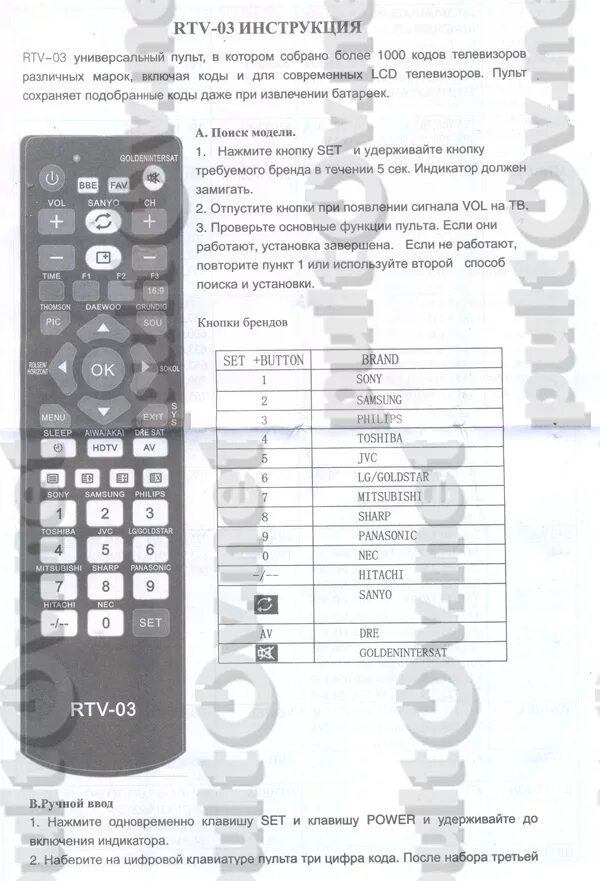 Код телевизора dexp для универсального пульта