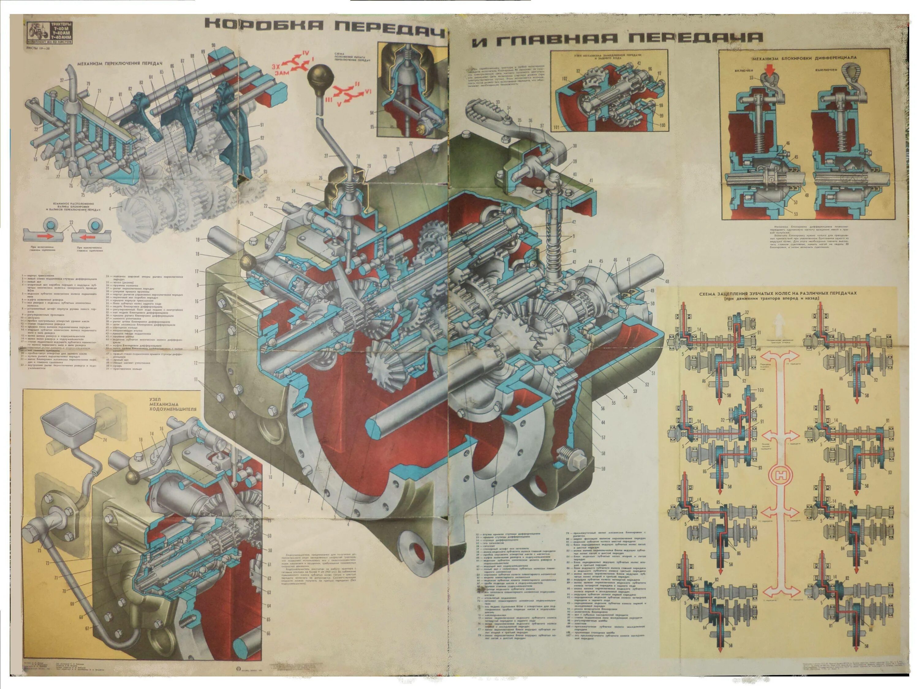 Т 40 расшифровка. Коробка передач трактора т-40 КПП. Коробка передач трактора т 40. КПП трактора т 40 ам. Трактор т40 коробка переключения передач.