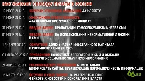 Попытка ограничить