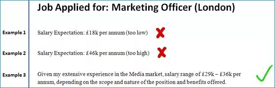 Position applied for. Salary expectations. Annual salary expectation. Salary expectations in CV. Desired position and salary.