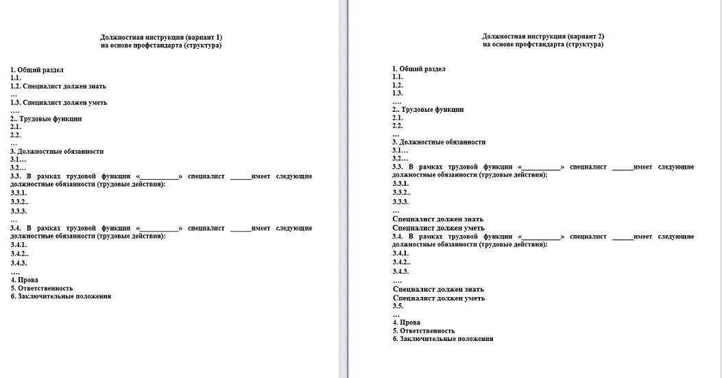 Образцы должностных инструкций по профстандартам 2023. Должностные обязанности оператора. Должностная инструкция по профстандарту. Образец должностной инструкции по профстандарту. Должностные инструкции и профессиональные стандарты.