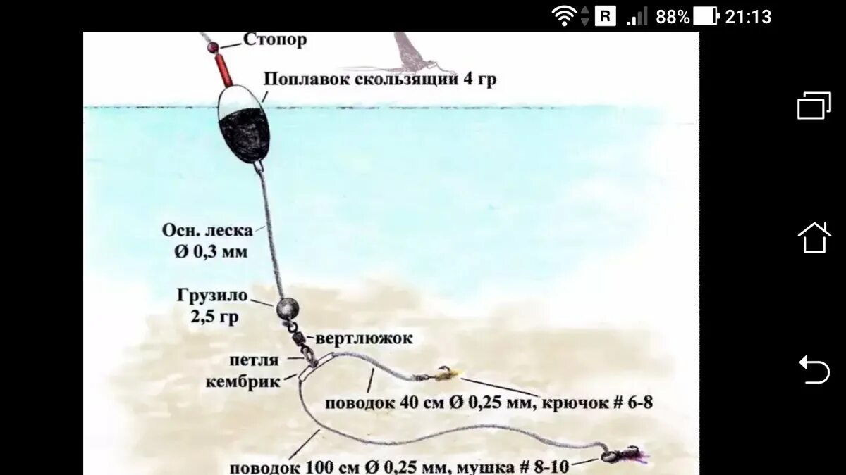 Ловля на дальний. Скользящий поплавок и скользящее грузило. Поплавочная снасть для дальнего заброса. Снасть со скользящим поплавком на карася. Снасть для дальнего заброса с поплавком.