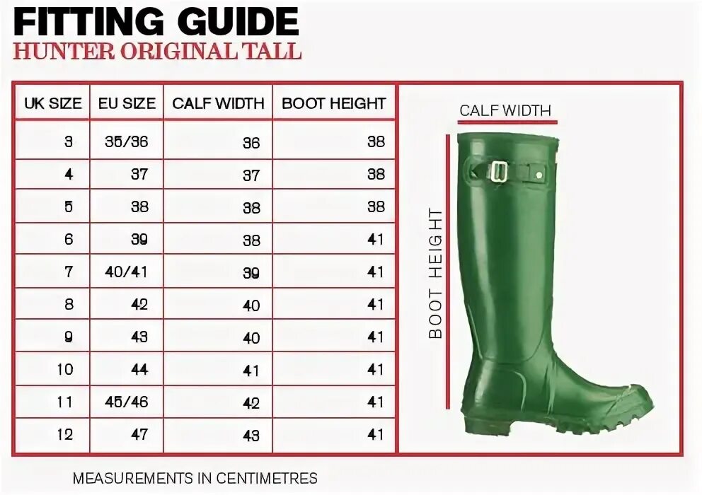 Размерная сетка резиновых сапог. Hunter сапоги резиновые Размерная сетка. Размерная сетка резиновых сапог Хантер. Размерная сетка Hunter женских сапог. Сапоги Хантер таблица размеров.