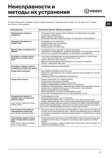 Индезит dsg 0517 инструкция