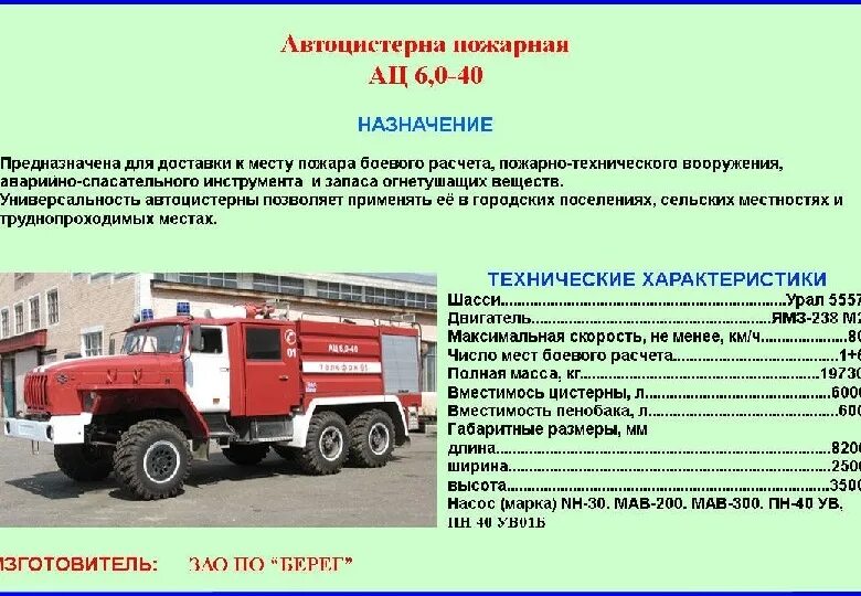 ТТХ ЗИЛ 131 пожарный автомобиль АЦ. ПТВ пожарного автомобиля ЗИЛ 131. ТТХ Урал 4320 пожарный АЦ 6-40. ПТВ пожарного автомобиля АЦ-40 ЗИЛ.