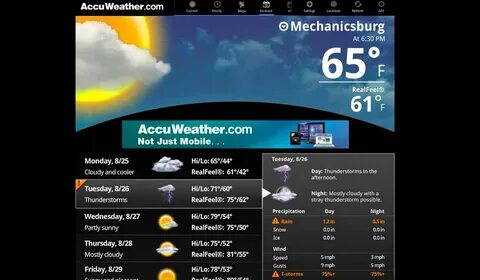 Weather accuweather