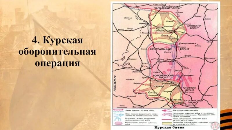 Курская оборонительная операция (5-23 июля 1943. Курская стратегическая оборонительная операция 1943 года. Курская стратегическая оборонительная операция (5 — 23 июля 1943г.). Курская стратегическая оборонительная операция 1943 карта.