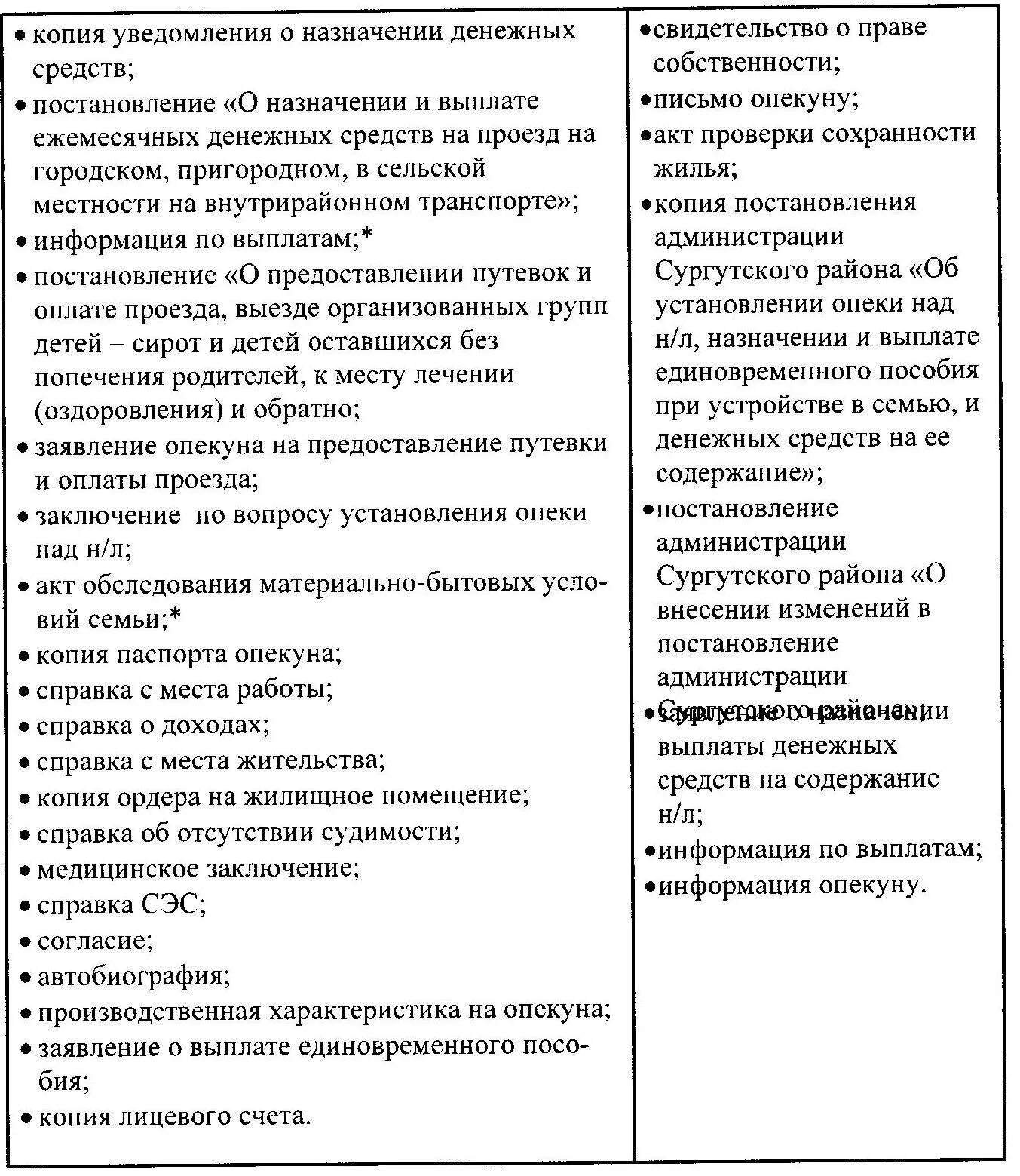 Характеристика на опекуна. Характеристика на семью опекунов. Характеристика. Положительная характеристика на опекуна. Особенности опекунов