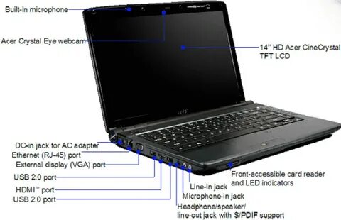 Микрофон acer