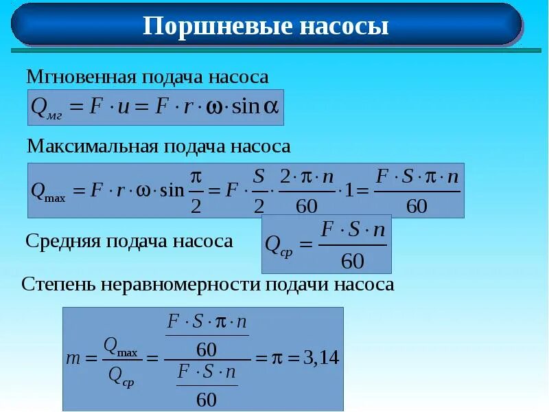 Найти мгновенную