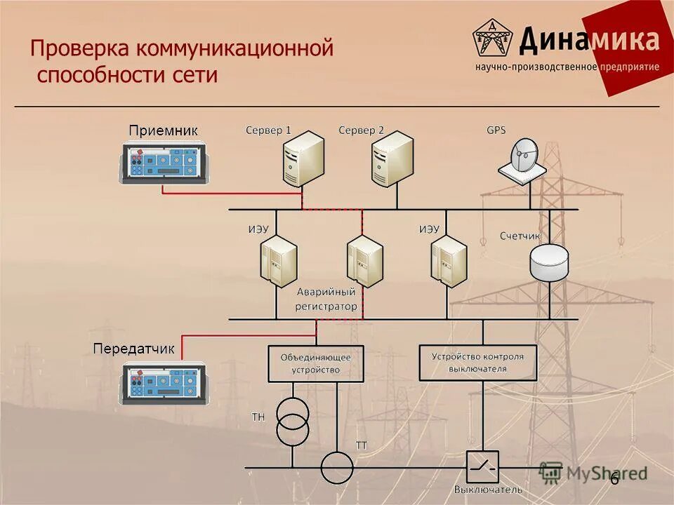 Информатика. Объедини устройства в группы. Учебное пособие. Объедини устройства в группы. Объедини устройства в группы.
