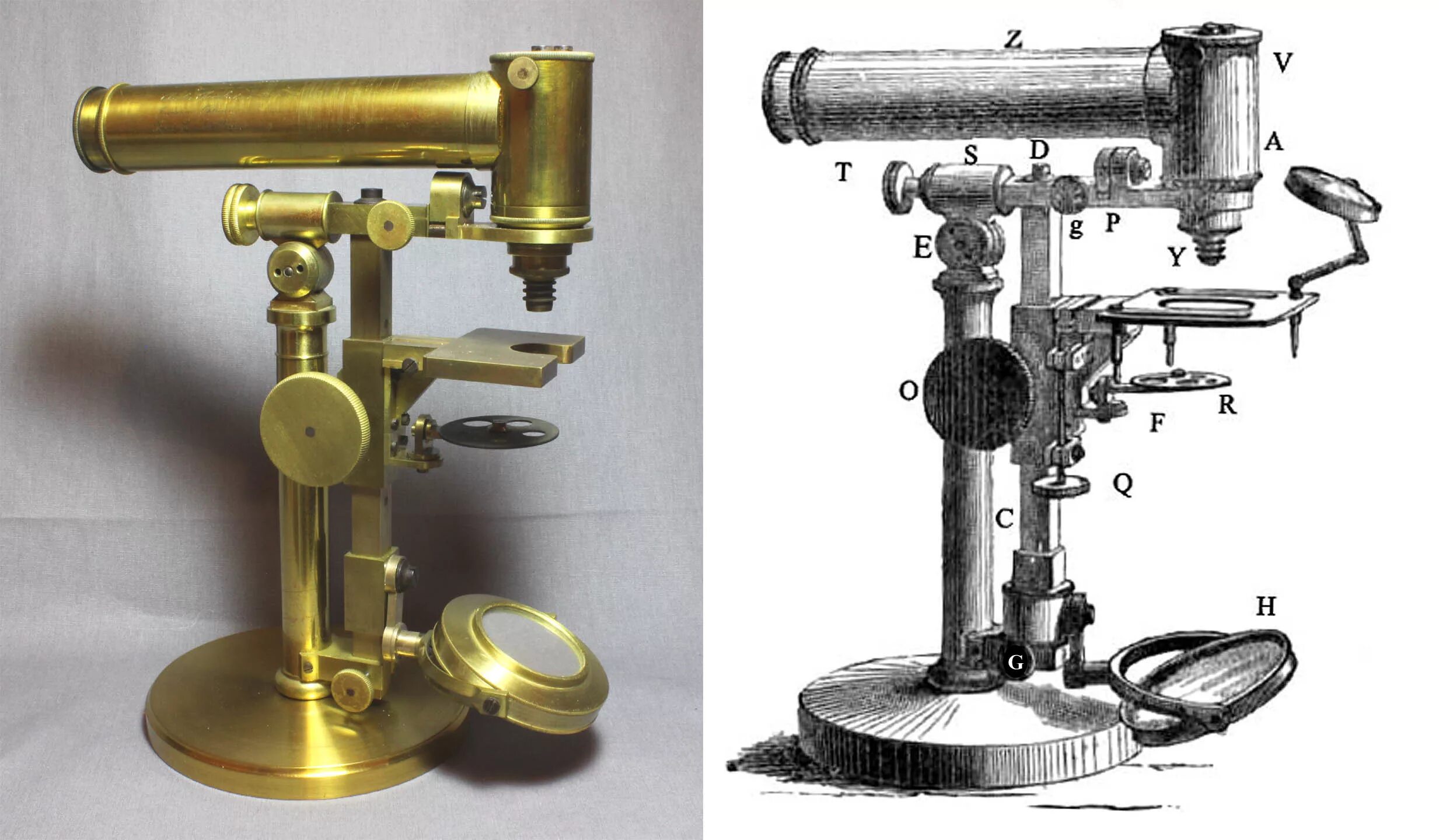 Том 1 прибор. Микроскоп 19 век. Микроскоп фирмы Шевалье. Микроскоп фирмы Шевалье (XIX век). Микроскоп 20 века.