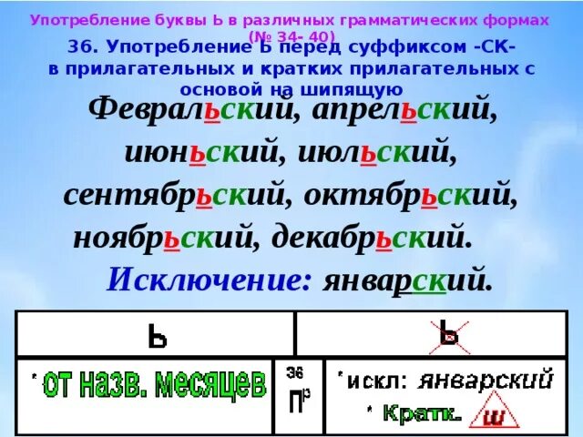 Основа на шипящие