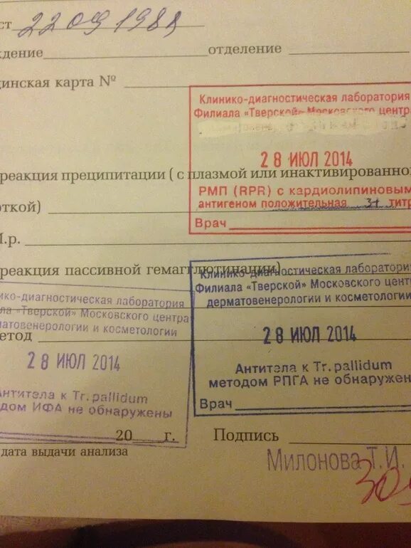 Антитела к вич отрицательный что значит