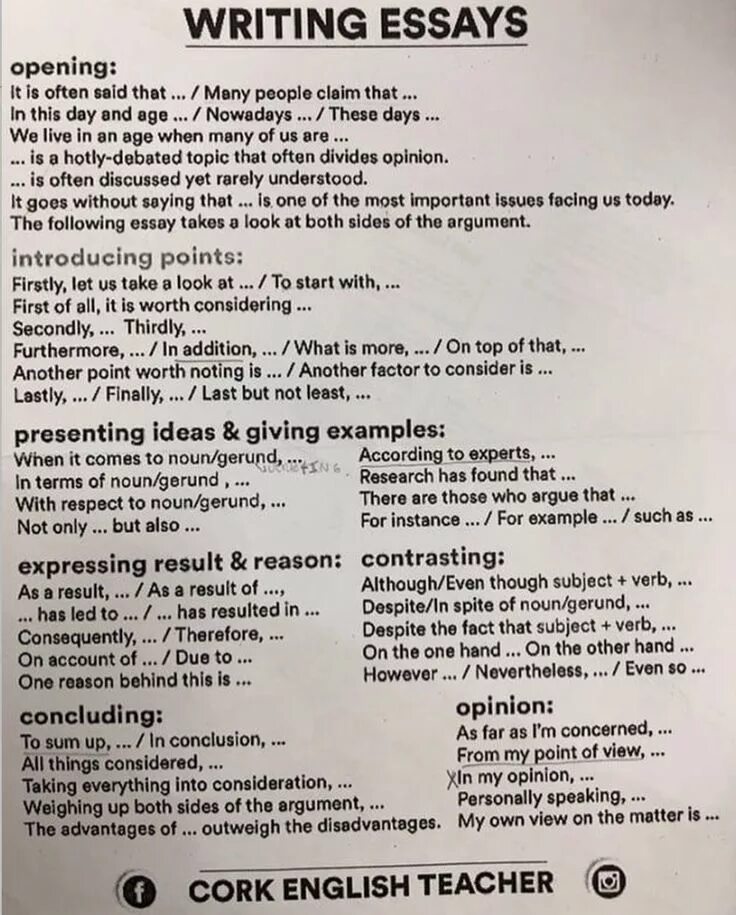 People often say. Essay Opening. Writing essays Opening. Cork English teacher writing essays.