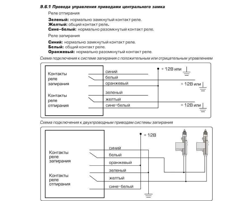 Схема центрального замка приора 2011 года. Схема подключения блока управления центральным замком. Схема подключения активаторов замков центрального замка. Схема подключения центрального. Схема подключения сигнализации к центральному замку через реле.