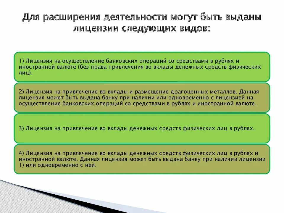 Банковские операции для физических лиц. Виды лицензирования кредитных операций. Банку могут быть выданы следующие виды лицензий. Виды лицензий на осуществление банковских операций.