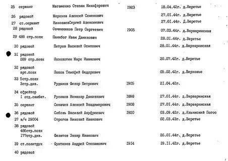 Погода любань на 10 дней минская область