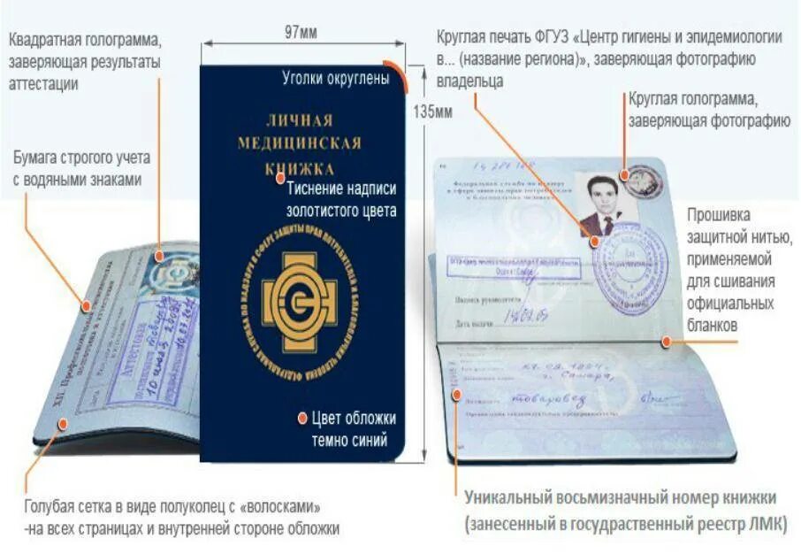 Общепит пройти для медкнижки