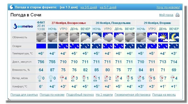 Погода на 10 дней поселок