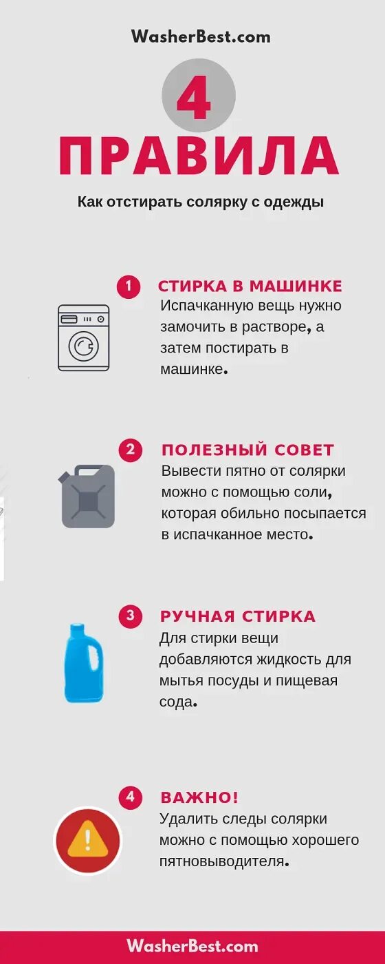 Как вывести въевшийся запах пота с одежды. Вывод пятен с одежды. как отстирать пятна. выводим пятна на одежде. вывести пятно от свеклы.