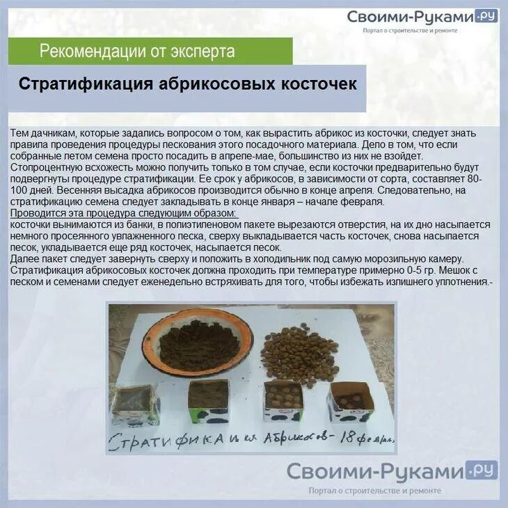 Как правильно сделать стратификацию