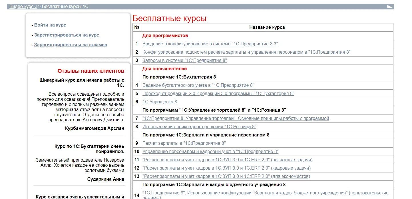 1с программирование курсы. Обучение 1с программированию с нуля курсы. Курсы программист 1с с нуля. Бесплатные курсы по программированию 1с.