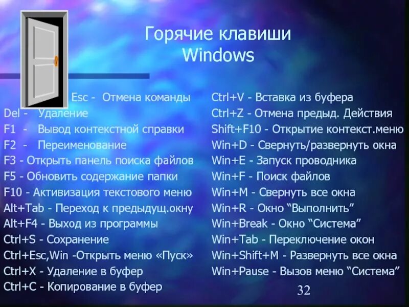 Какой клавишей закрыть окно