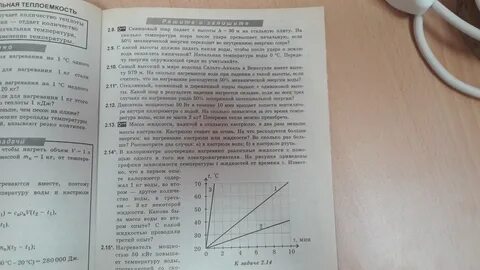 Каков жидок