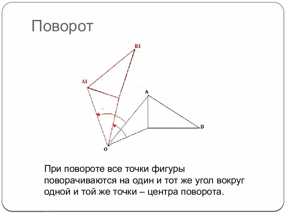 Поворот вокруг точки на заданный угол. Поворот фигуры. Поворот плоскости геометрия. Поворот фигуры на угол. Поворот вокруг точки.