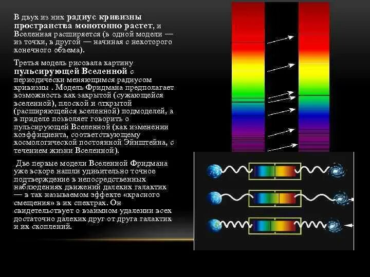 Физическая причина различия цветов. Смещение спектральных линий. Эффект смещения спектральных линий. Спектры разных звезд. Радиус кривизны Вселенной монотонно.