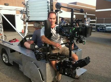 Around production