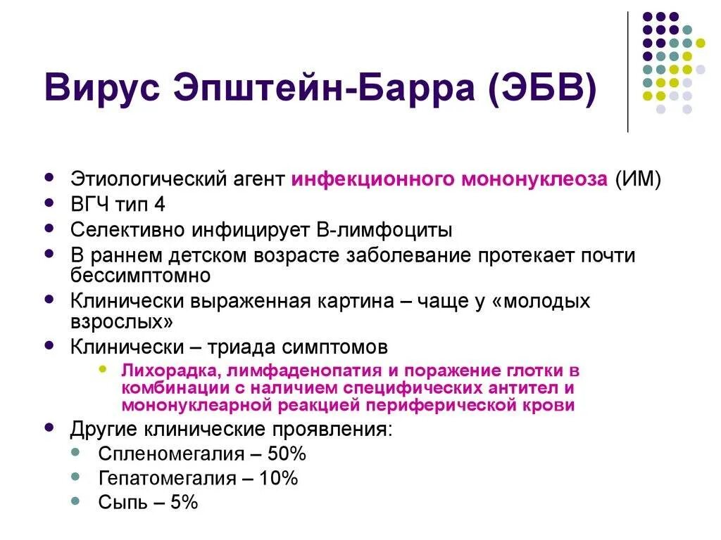 Ковид 2024 симптомы у взрослых лечение. Вирус Эпштейна-Барр инфекционные болезни. Инфекции мононуклеоз симптомы. Эпштейна-Барра вирусная.