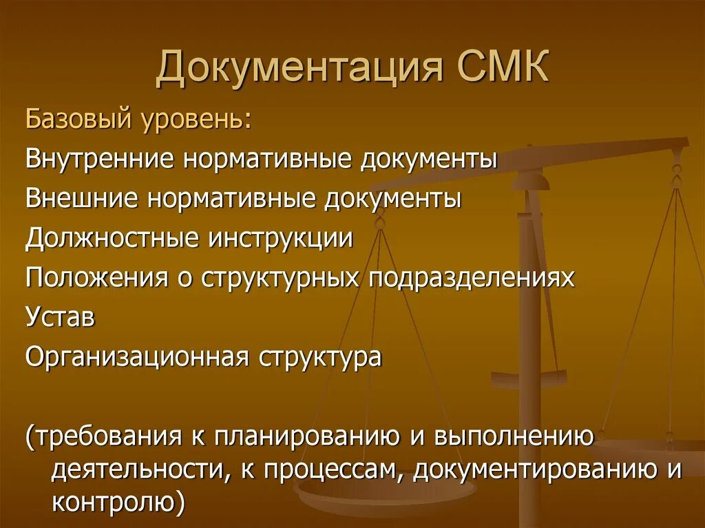 Формы смк. Документация СМК. Принципы документирования СМК. Нормативные документы СМК. Документы СМК шаблон.