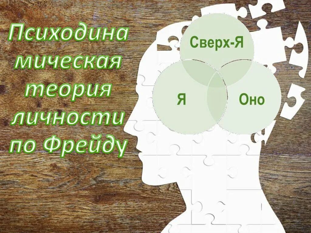 Психодинамическая теория личности. Психодинамическая теория личности з.Фрейда. Психодинамическая концепция личности Фрейд. Представители психодинамической теории личности.