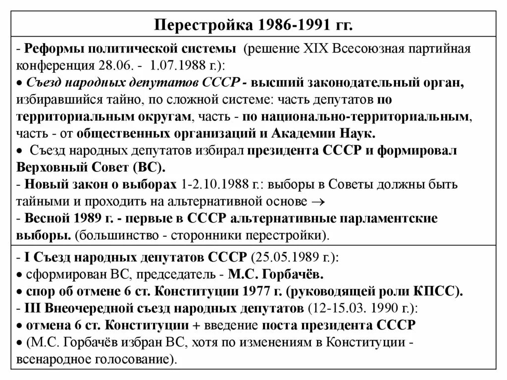 Этапы политической перестройки. Реформа политической системы 1985-1991. Политические изменения перестройки. Политические реформы в период перестройки. Изменения в политической системе СССР В период перестройки.