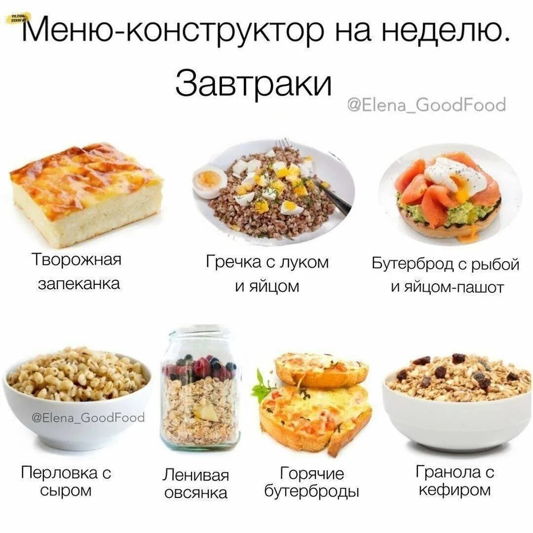 Пп составлять