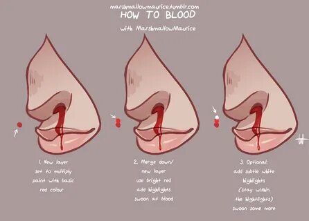 How to reference