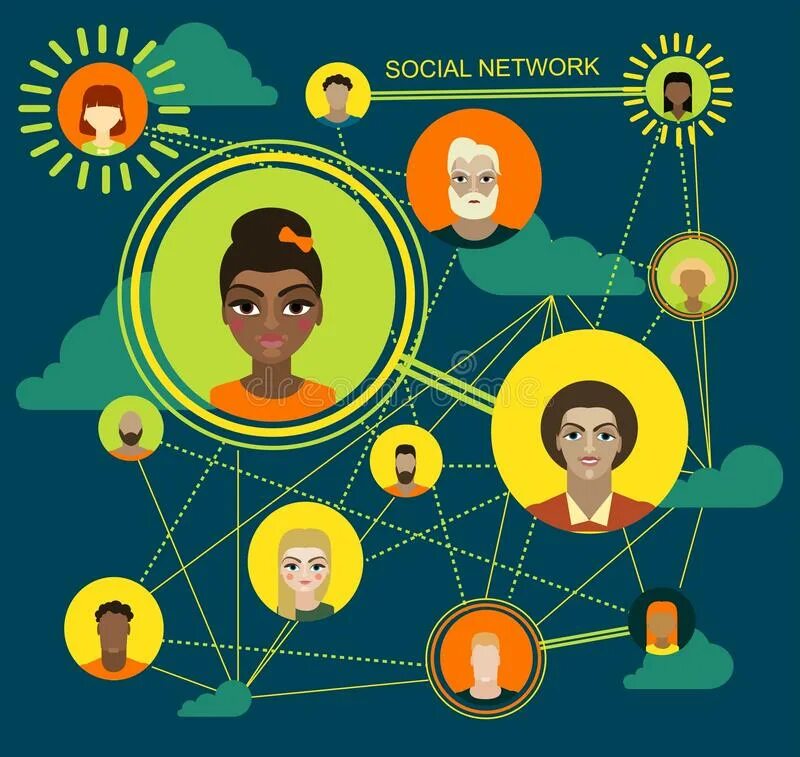 Социальные круги. Круги личного пространства. Круг общения человека. Программа социальные круги. Теория данбара.