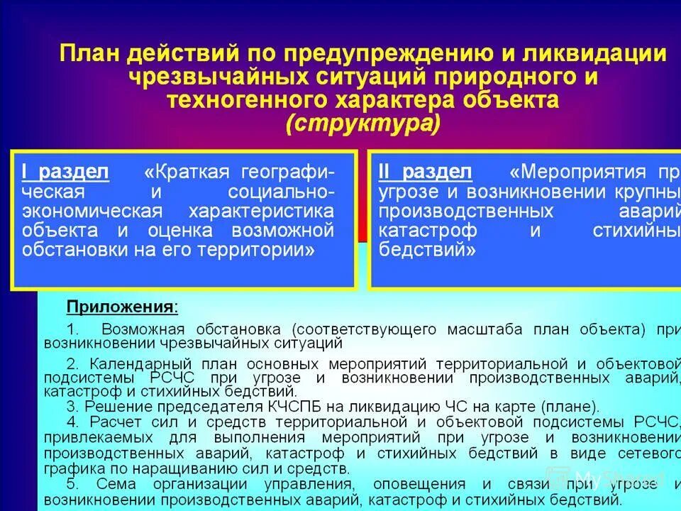 Экстренный план. Структура плана гражданской обороны и защиты населения организации. План действий по предупреждению и ликвидации. План действий по предупреждению и ликвидации ЧС. План предупреждения и ликвидации чрезвычайных ситуаций.