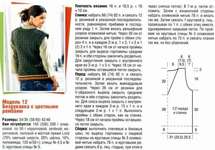 Как правильно кофты связанной спицами. Вывязывание проймы жилета спицами. вязание проймы жилета спицами для начинающих. вывязывание проймы рукава жилетки спицами. жилет спицами для женщин вязание проймы.