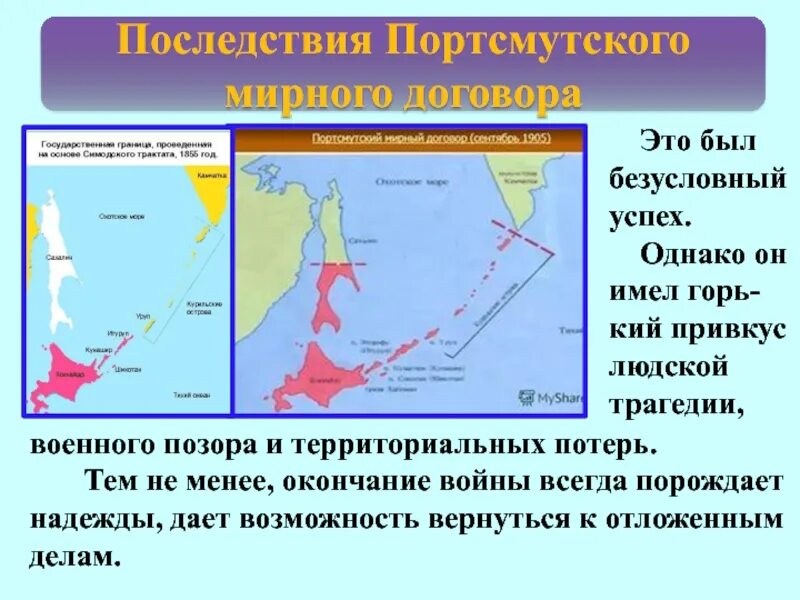 Условия мирного договора русско японской войны. Портсмутский договор русско-японской войны 1904-1905. Условия Портсмутского мирного договора русско-японской войны 1904-1905.