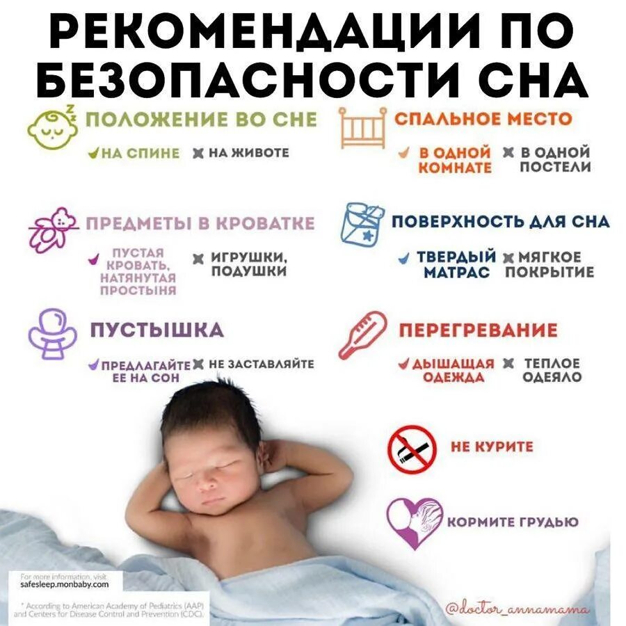 Положение сна младенца. Положение для сна новорожденных. Положение сна грудничка. Удобные позы для сна младенца.