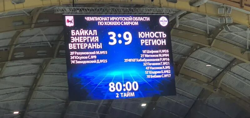 Ледовый дворец байкал расписание. Ледовый дворец байкал расписание