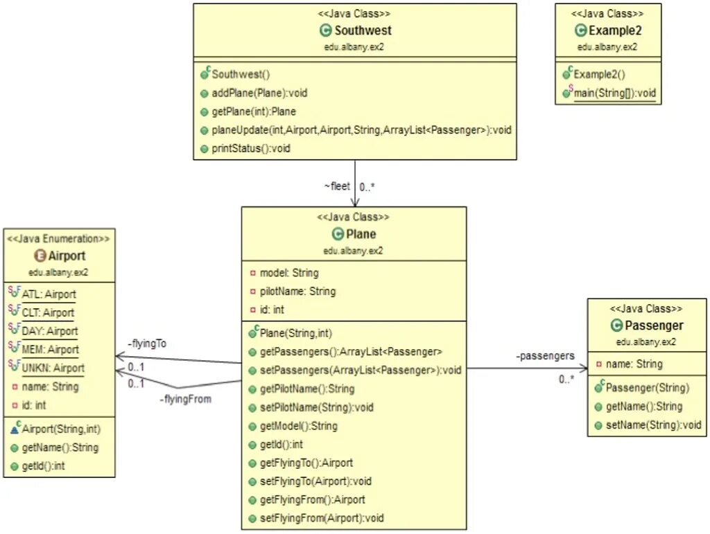 Enum class. Enum uml class diagram.