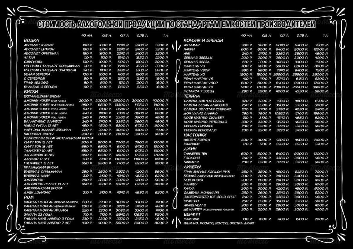 Меню ночного клуба. Меню клуба. Меню бара. Меню бара ночного клуба.