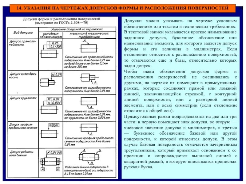 Какие из перечисленных требований к допуску. Обозначение допусков формы и расположения поверхностей на чертежах. Указания допусков расположения поверхностей на чертежах.. Указание допусков формы и расположения поверхностей на чертежах. Допуск плоскостности и параллельности на чертеже.